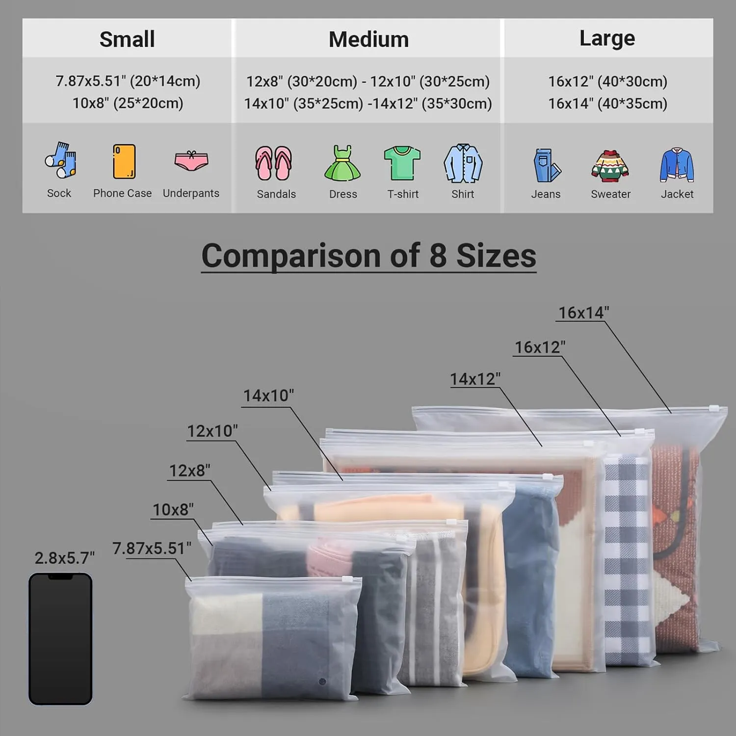 100Pcs Frosted Zipper Bags for Clothes, 10x8 inch Thick Frosted Plastic Packaging Bags with Vent Holes, Resealable with Slider Closure for Swimsuit T Shirt Packaging, 3 Mil