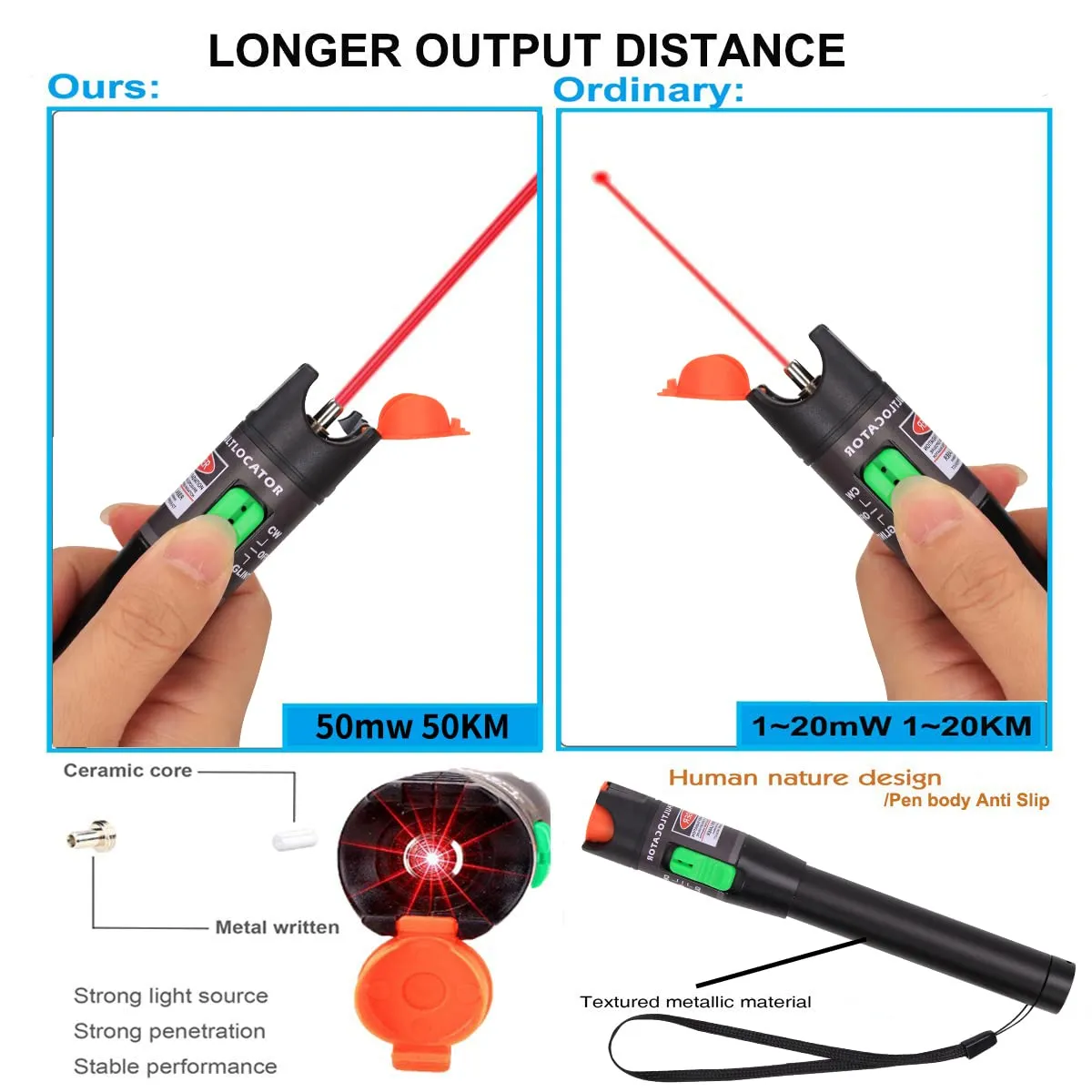 2PCS Visual Fault Locator 50mW, VFL Tester Kit 50KM Range - Includes Single Mode 9/125um FC Male to LC Female Adapter and Red Light Pen for Fiber Optic Cable Network Testing
