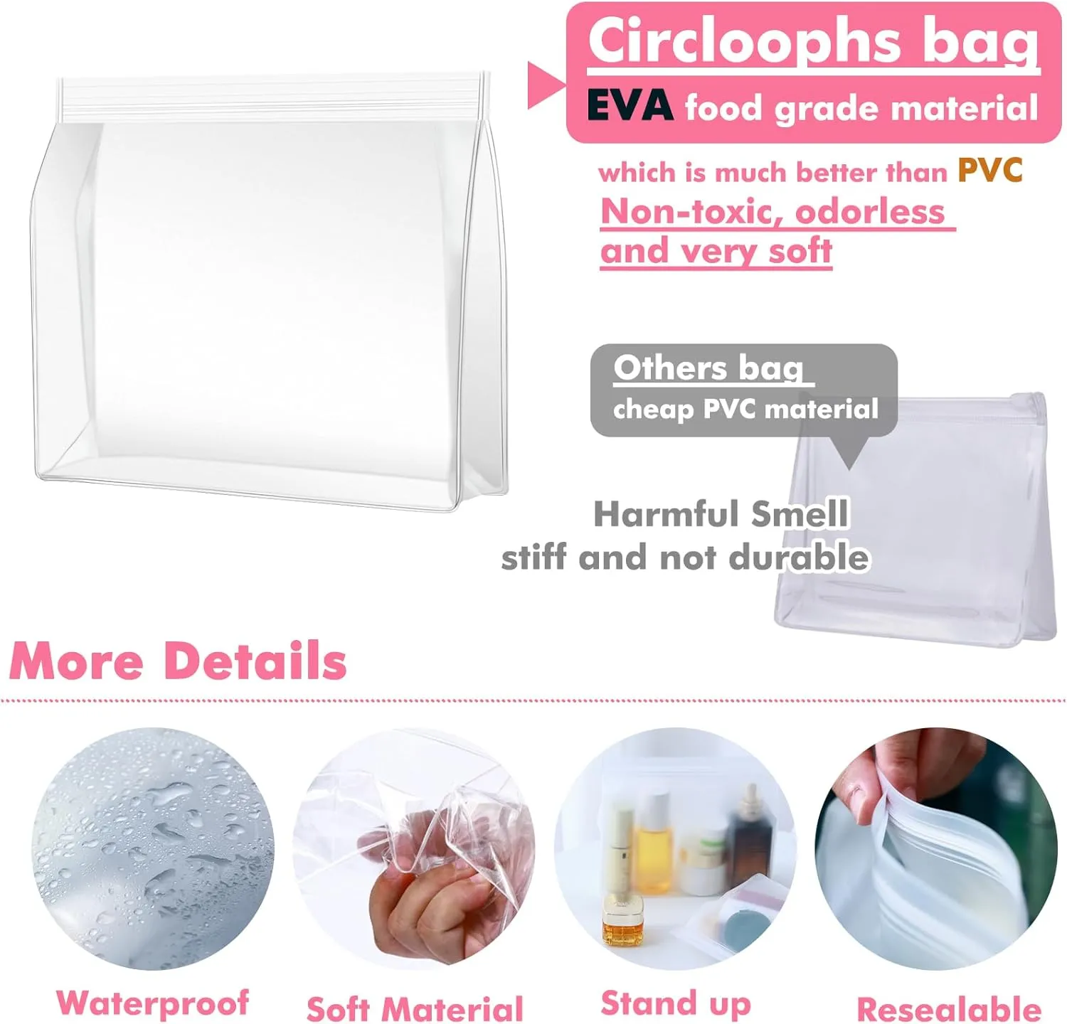 30 Pack Mini Clear Makeup Bag Organizer Cosmetic Zipper Pouch TSA Approved Small Travel Pouches for Toiletries Transparent EVA Reusable Waterproof Plastic Clear Gift Bags Bulk, Frosted, 8” x 6” x 2”