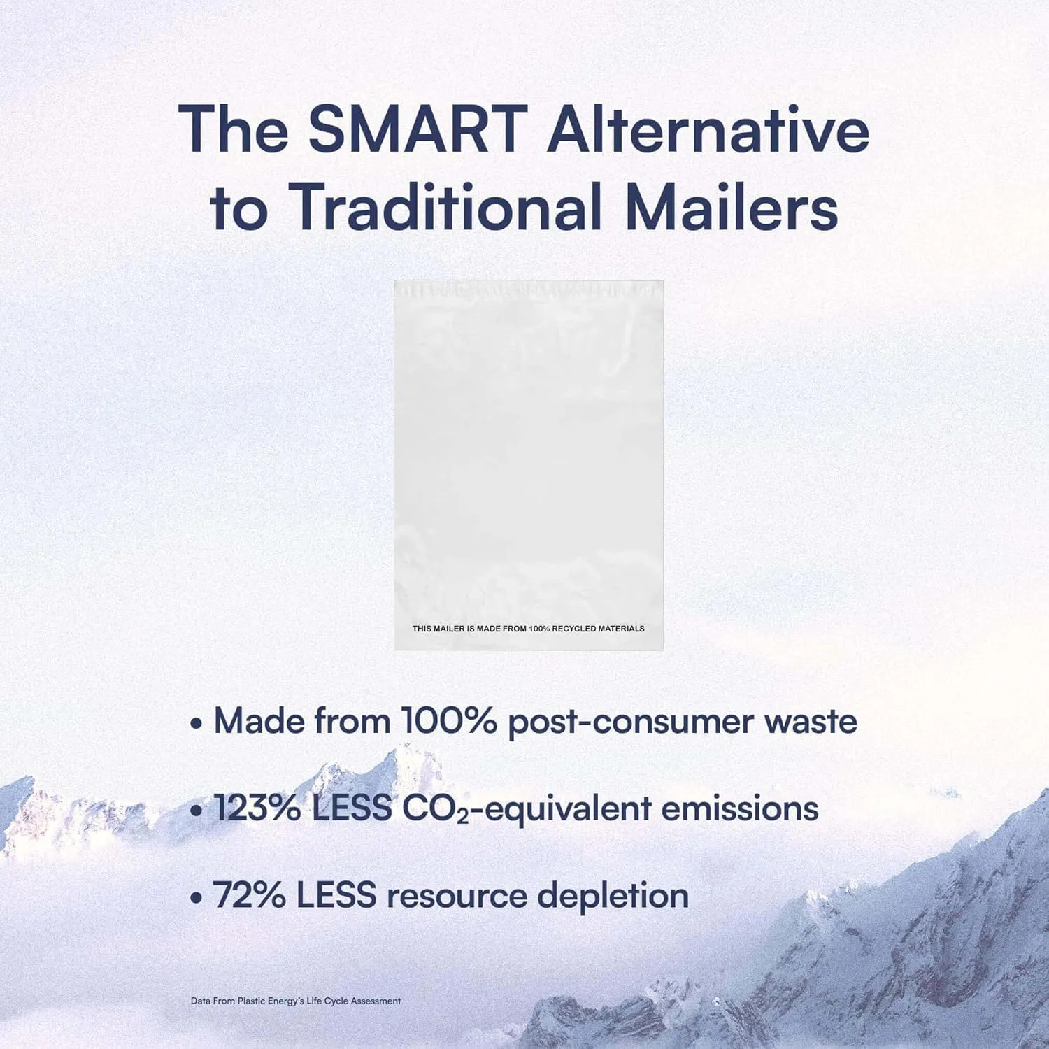 300 Count, 10x13 inch 100% Recycled Poly Mailers Eco Friendly Packaging Envelopes Supplies Mailing Bags 2.5 Mil Thick - SMART Mailer