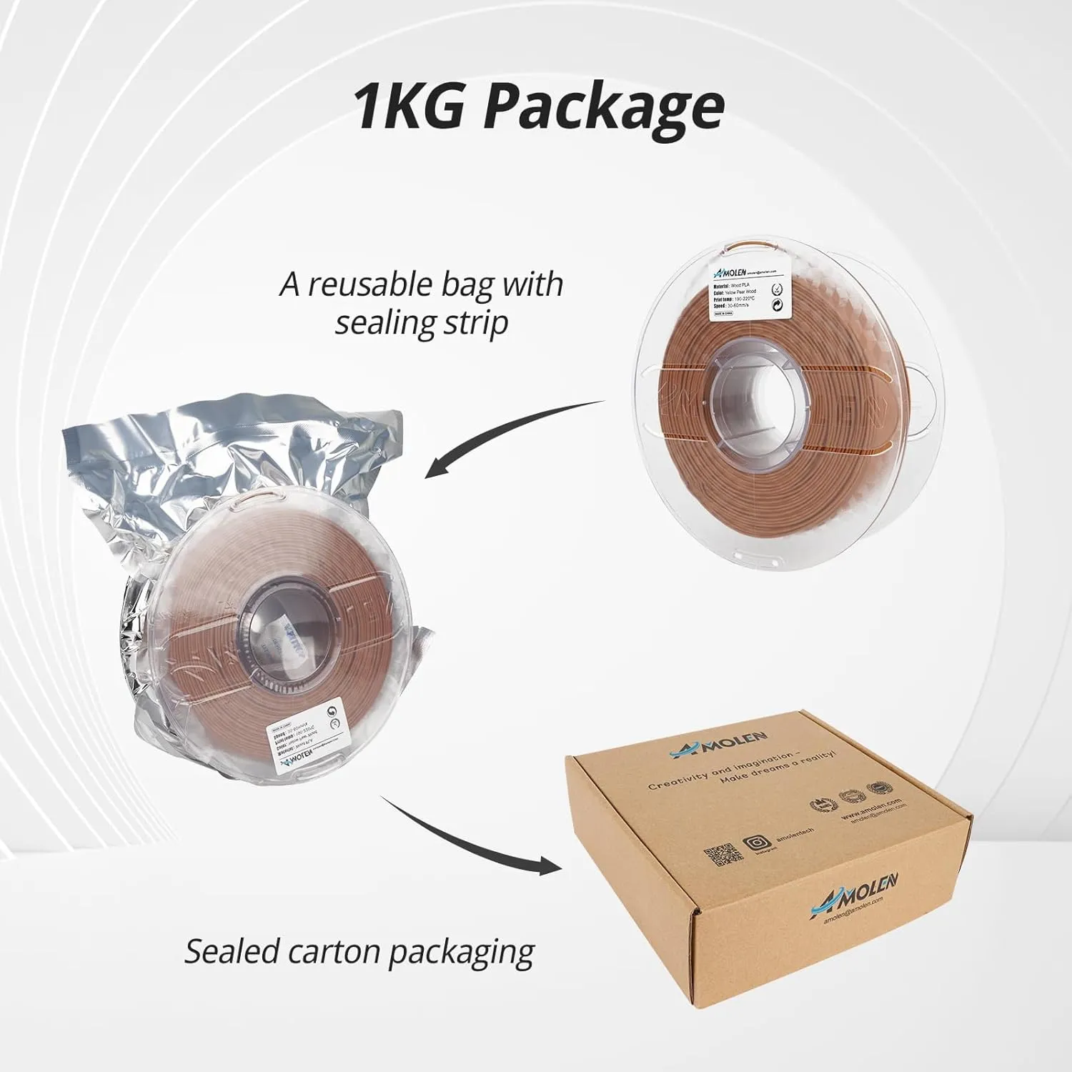 AMOLEN PLA Printing Filament 1.75mm Wood, 3D Printer Wood Filament Add 15% Real Wood Fiber, Matte and Frosted 3D Filament, 1.75 PLA Filament Wood 3D Printing Filament, 1kg