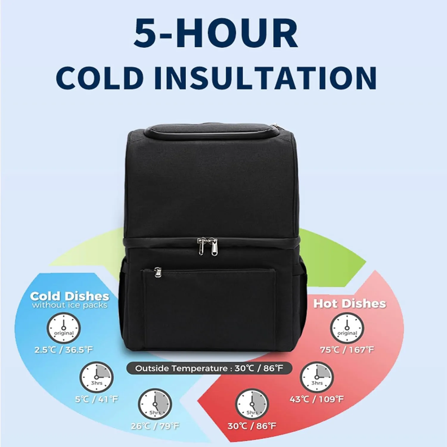 Car Camping Coolers for Toyota Previa/Starlet/Urban Cruiser/Verso/Yaris Verso, Waterproof Portable Cooler, Leak Proof Picnic Insulated Bag, Ultra-Light Premium Ice Chest Box,A-Black
