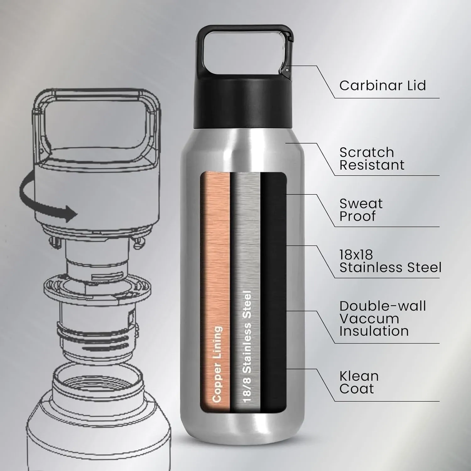 Carbonated Sports Water Bottle - 20 Oz, Leak Proof - Stainless Steel, Gym & Sports Bottles for Men & Women, Double Walled & Vacuum Insulated With Dishwasher Safe, Pack of 1 (Silver)