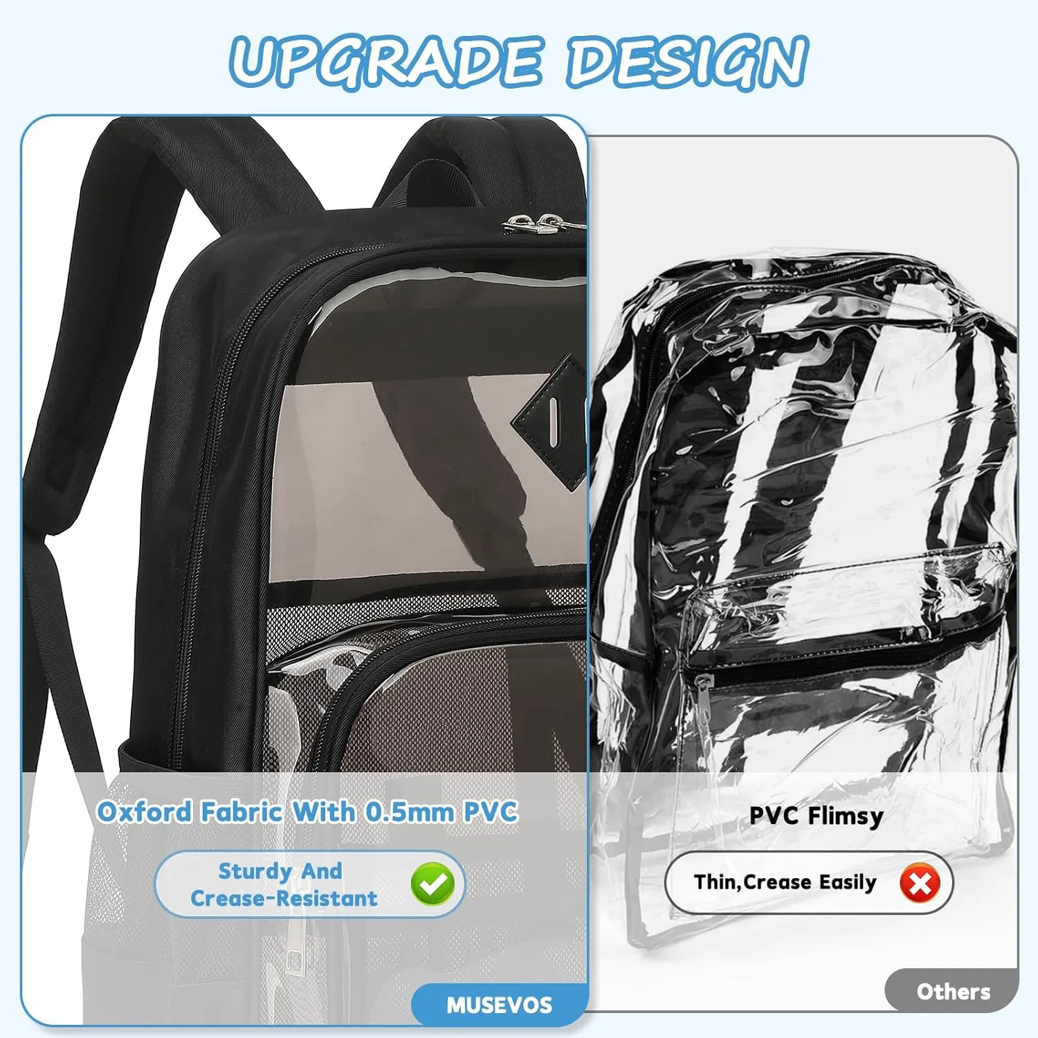 Clear Backpack Heavy Duty for School & College - Waterproof PVC & Oxford Fabric 2-in-1 Design, Reinforced Shoulder Straps, Clear Bookbag for Girls, Women and Men (Smoky)