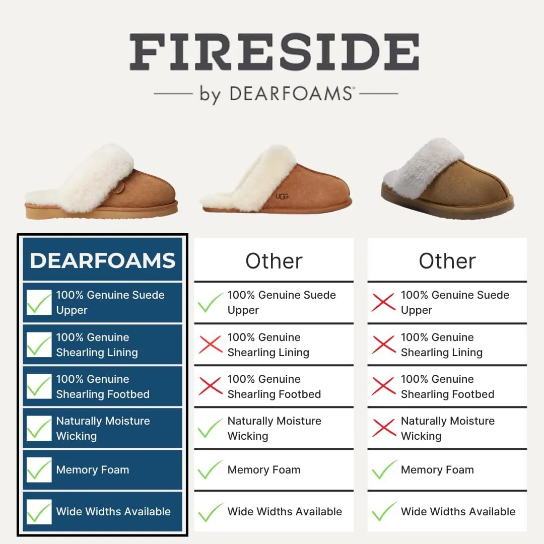 Dearfoams Women's Fireside Sydney Shearling Fur Indoor/Outdoor Scuff Slipper with Wide Widths