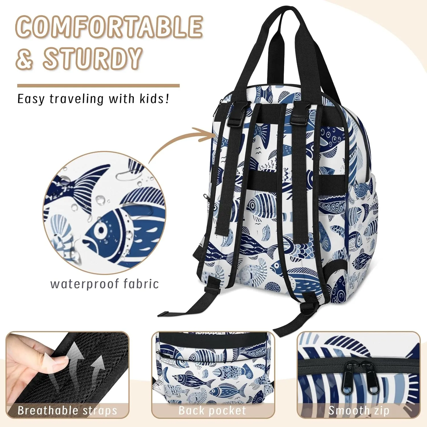 Diaper Bag Backpack Large Capacity, Blue Ocean Fishes Pattern Nappy Hand Shoulder Bag Mummy Travel Nursing Bags Baby Shower Gifts, with Insulated Pockets and USB Charging Port