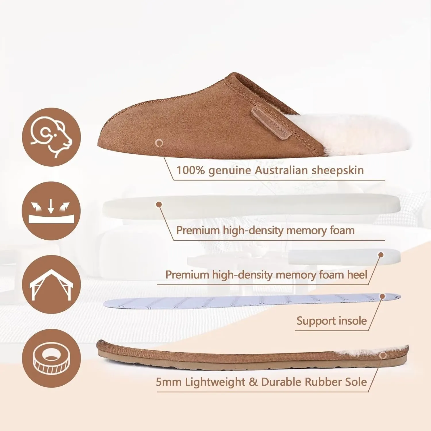FUZZYFOAMS Men's Darcy Genuine Australian Sheepskin Memory Foam Shearling Water Resistant Warm Slippers