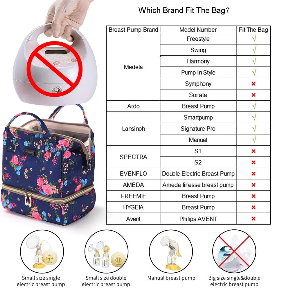 GOGOSO Breast Pump Bag with Cooler Pocket, Mini Pumping Bags for Working Mom Cooler Tote Bag Built-in USB Charging Pot for Phone Mother Diaper Bags -No Include ice Pack,Blue Flower