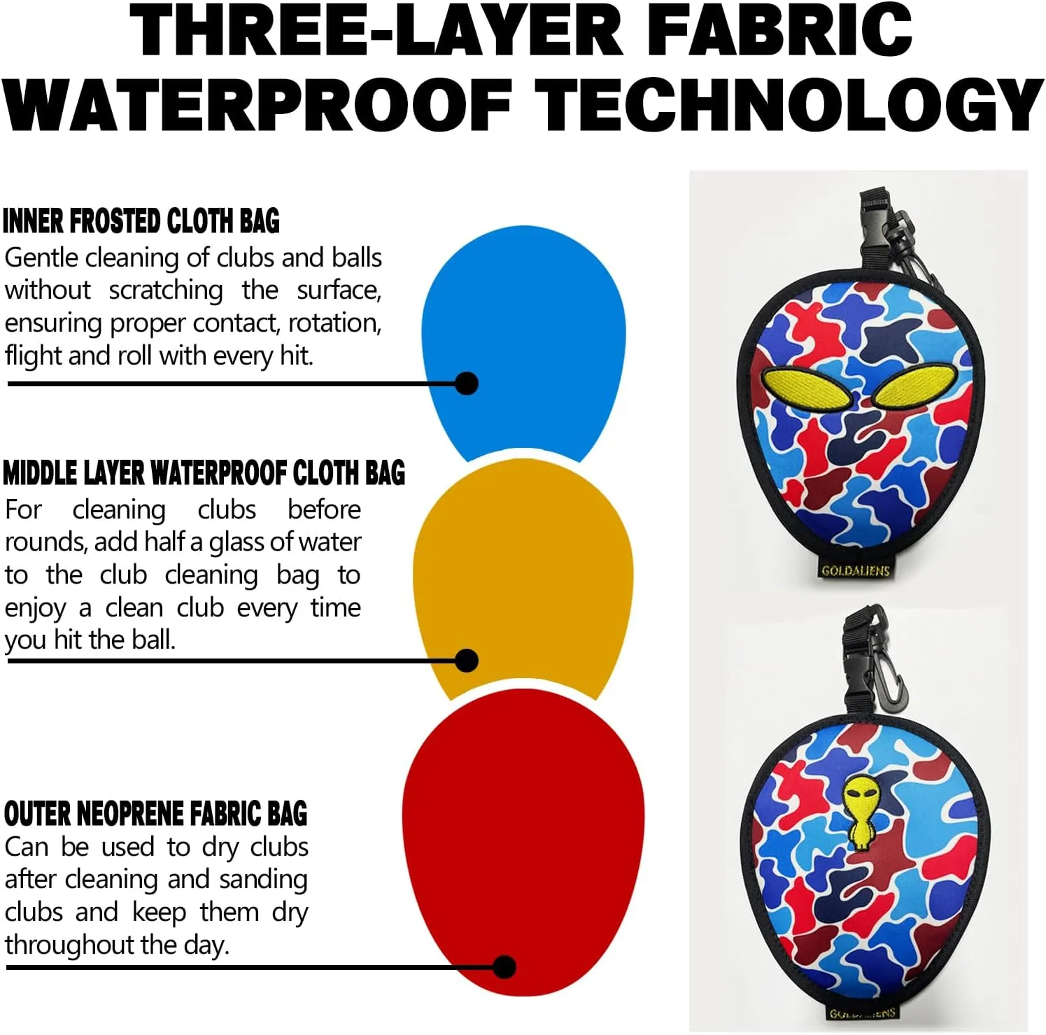 Golf Club Cleaner & Ball Cleaning Bag,Original Three-Layer Fabric Waterproof Technology,Golfer's Ultimate Green Clean Scrub Equipment Accessories,Removable Clips to Support Machine Washing