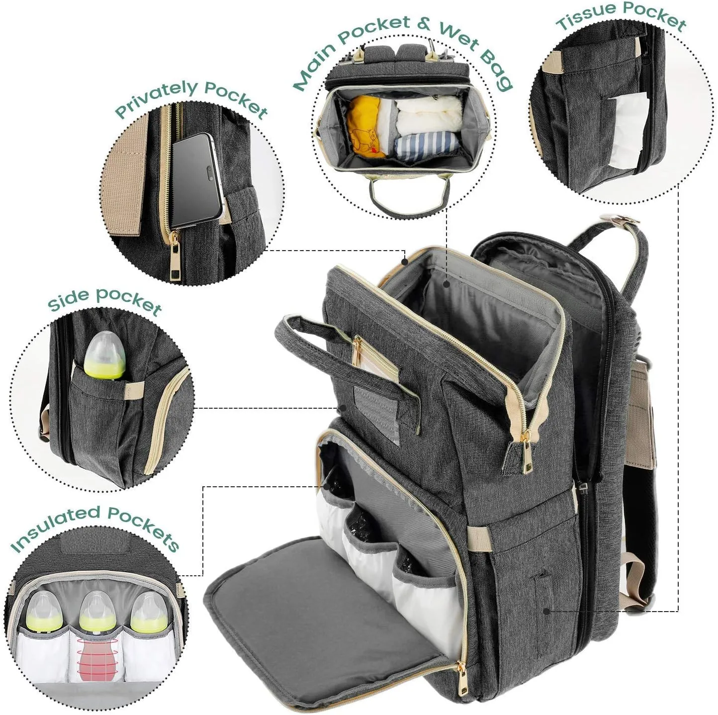 HOTBEST Diaper Bag Backpack, Black B, Large