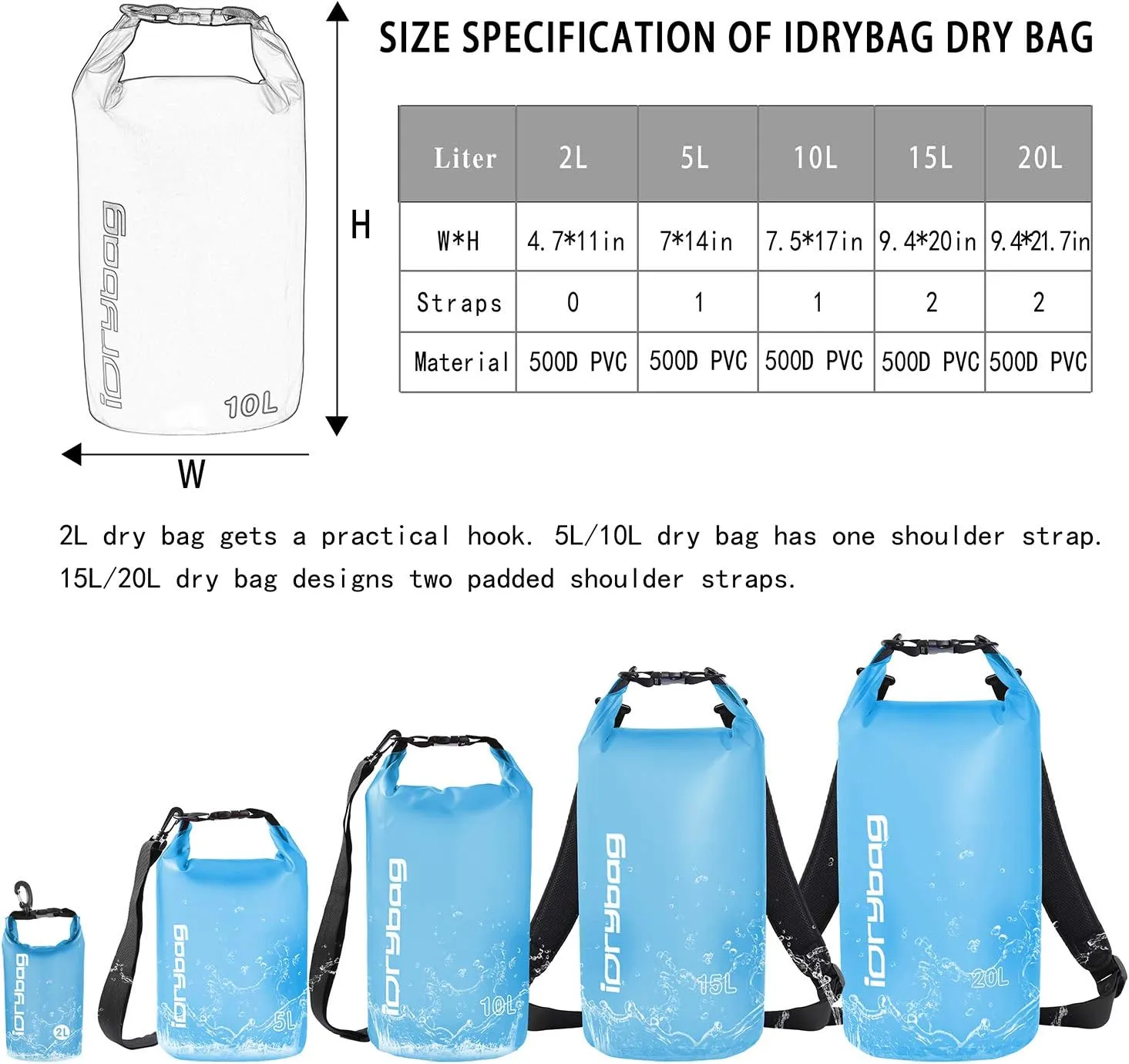IDRYBAG Clear Dry Bag Waterproof 2L/5L/10L/15L/20L, Small Dry Sack Waterproof Bag for Kayaking