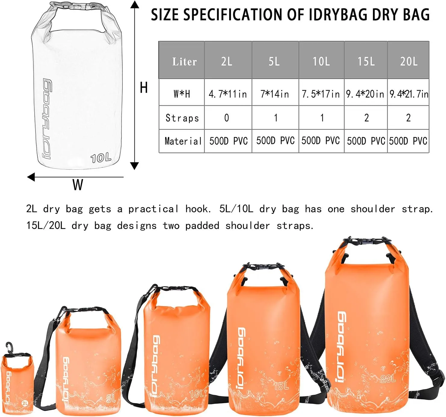 IDRYBAG Clear Dry Bag Waterproof 2L/5L/10L/15L/20L, Small Dry Sack Waterproof Bag for Kayaking