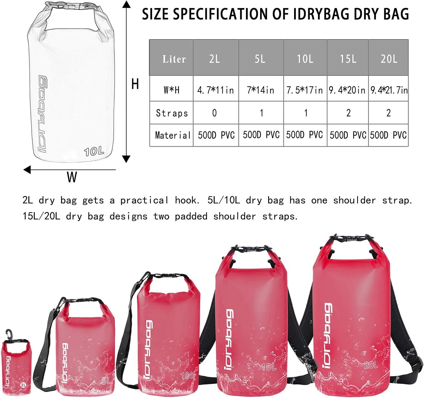 IDRYBAG Clear Dry Bag Waterproof 2L/5L/10L/15L/20L, Small Dry Sack Waterproof Bag for Kayaking