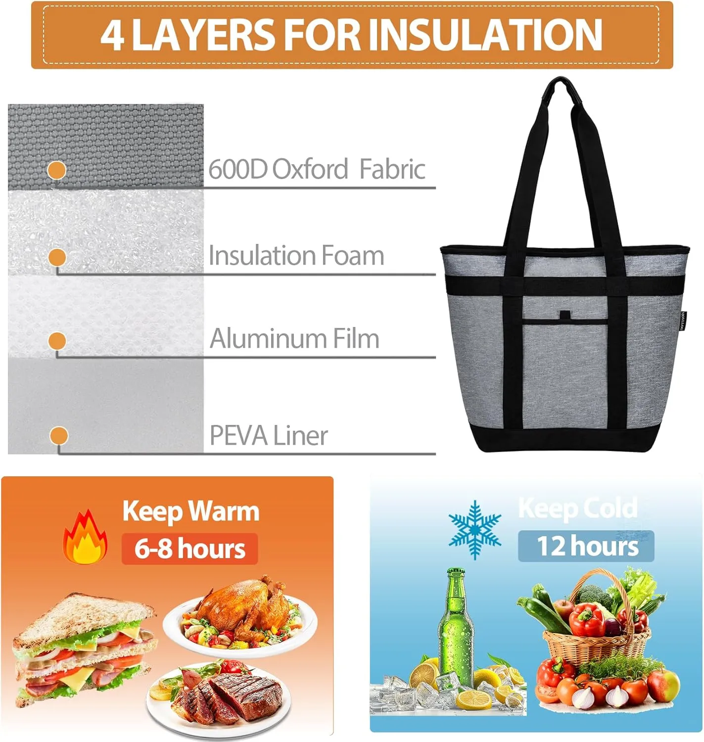 Insulated Cooler Bag, Reusable Grocery Bags for Hot/Cold Food, Thermal Food Delivery Bag for Beach, Travel, Picnics