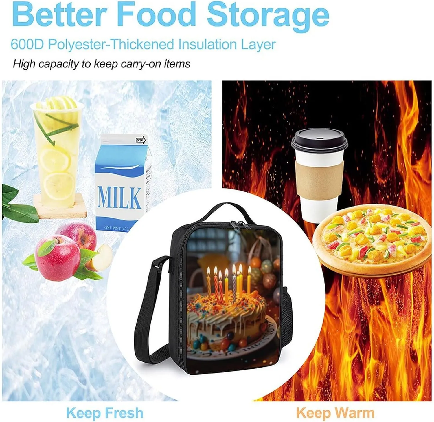 Insulated Lunch Bag Lunch Box for Women Men Candles on Birthday Cake Lunch Tote Bags for Work Office