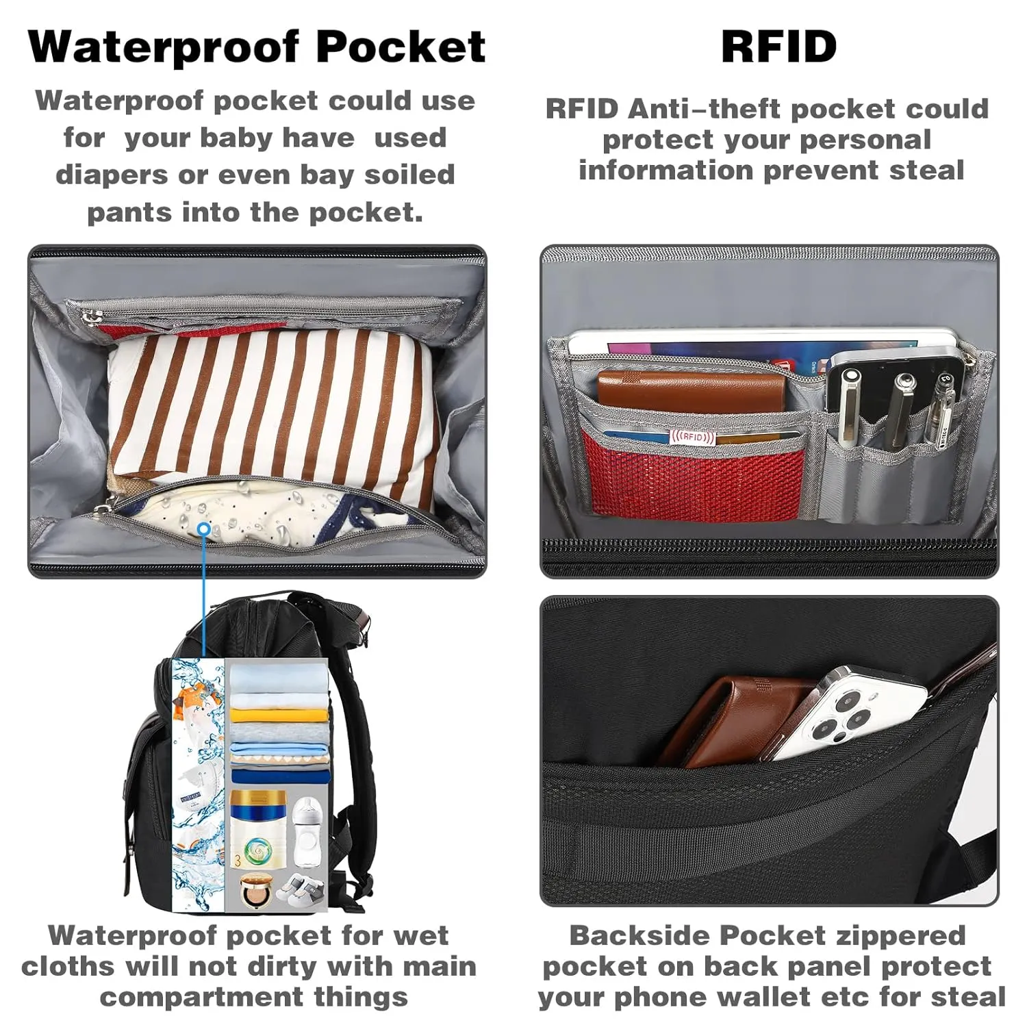 Jiefeike Diaper Bag Backpack, Baby Boys Girls Portable Baby Nappy Bags, Dad Mom Backpack Diaper Bag with Insulated Pockets USB Charging Port RFID Anti-Theft Water-Resistant Pocket Stroller Straps