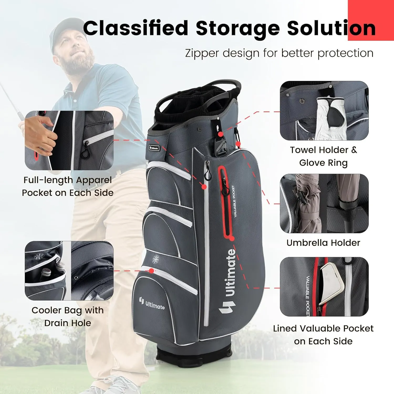 KOTEK Golf Cart Bag, 15 Way Organizer Divider Top with Putter Well, Cart Golf Bag with 7 Pockets, Cooler Bag, Rain Hood, Handles & Adjustable Dual Shoulder Strap, Golf Club Bag for Men & Women