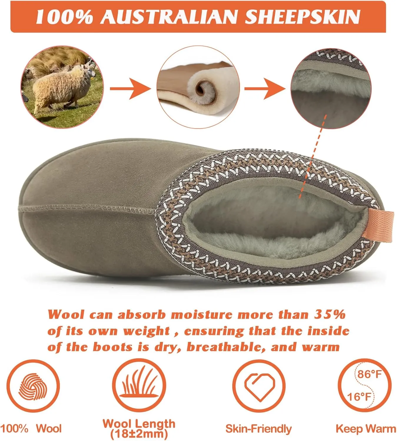 Mel&Syd Slippers for Womens 100% Australian Sheepskin - Real Shearling Fur Wool Womens's Slippers - Upgrated Memory Foam Slippers - No Slip Winter Snow Scuff Slippers Footwear Indoor Outdoor
