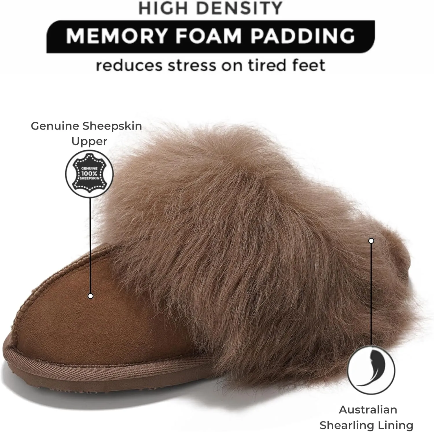 Project Cloud 100% Australian Sheepskin Scuff Slippers for Women - Genuine Shearling Memory Foam Slides for Women - Non-Slip Womens Slippers (Ryann)