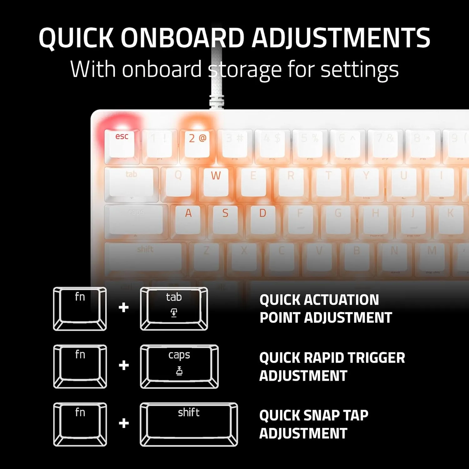 Razer Huntsman V3 Pro Mini 60% Esports Gaming Keyboard: Analog Optical Switches Snap Tap - Rapid Trigger - Adjustable Actuation - Dual-Purpose Mod Keys - Doubleshot PBT Keycaps - White