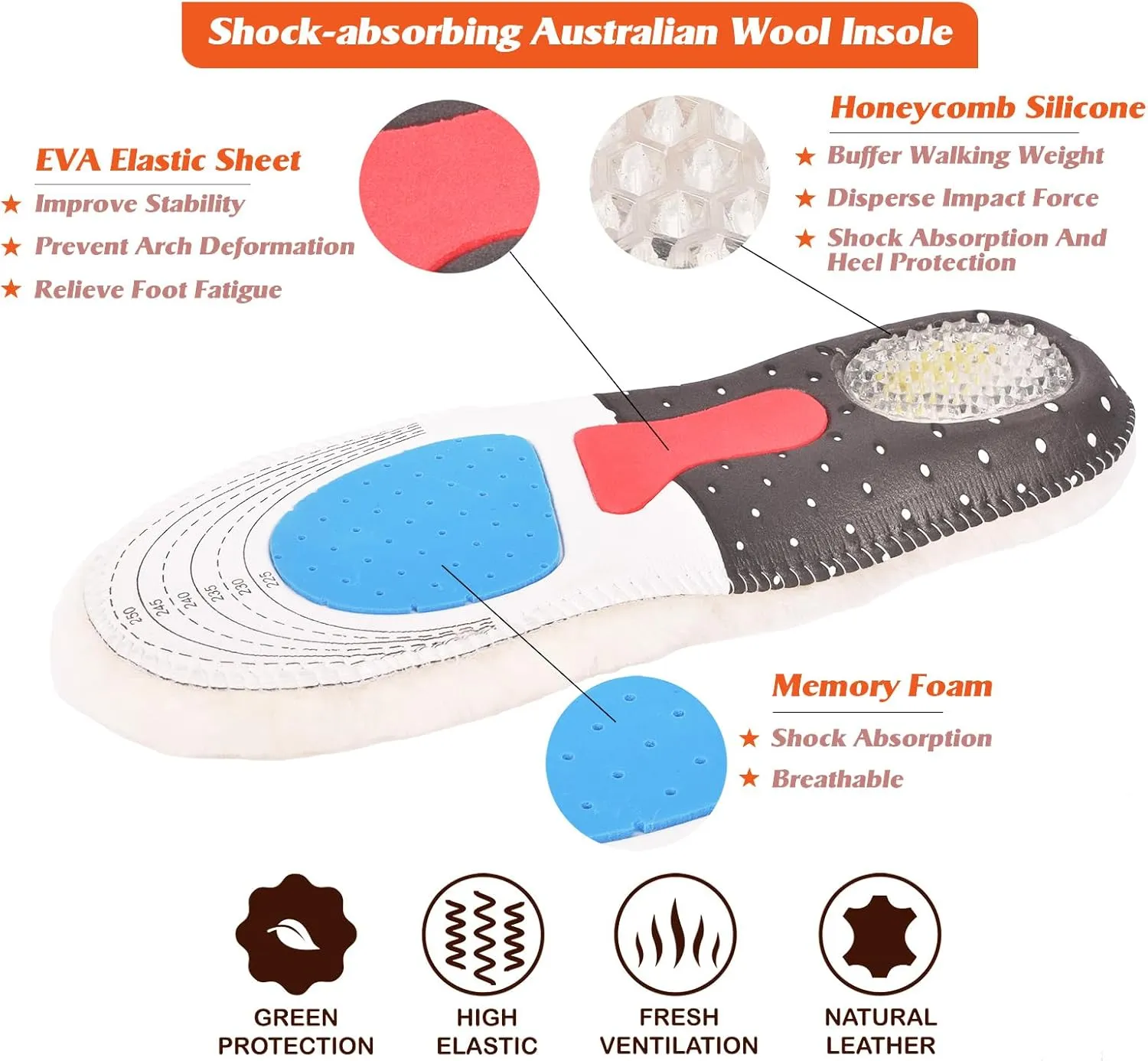 Sheepskin Cushioned Insoles Unisex Cozy Warm Durable Soft Winter Sheep Thick Wool Fluffy Fleece Shearling Replacement Inserts Shoe-Pad for Leather Shoes Boots Slippers Wellies Clog Running Shoes