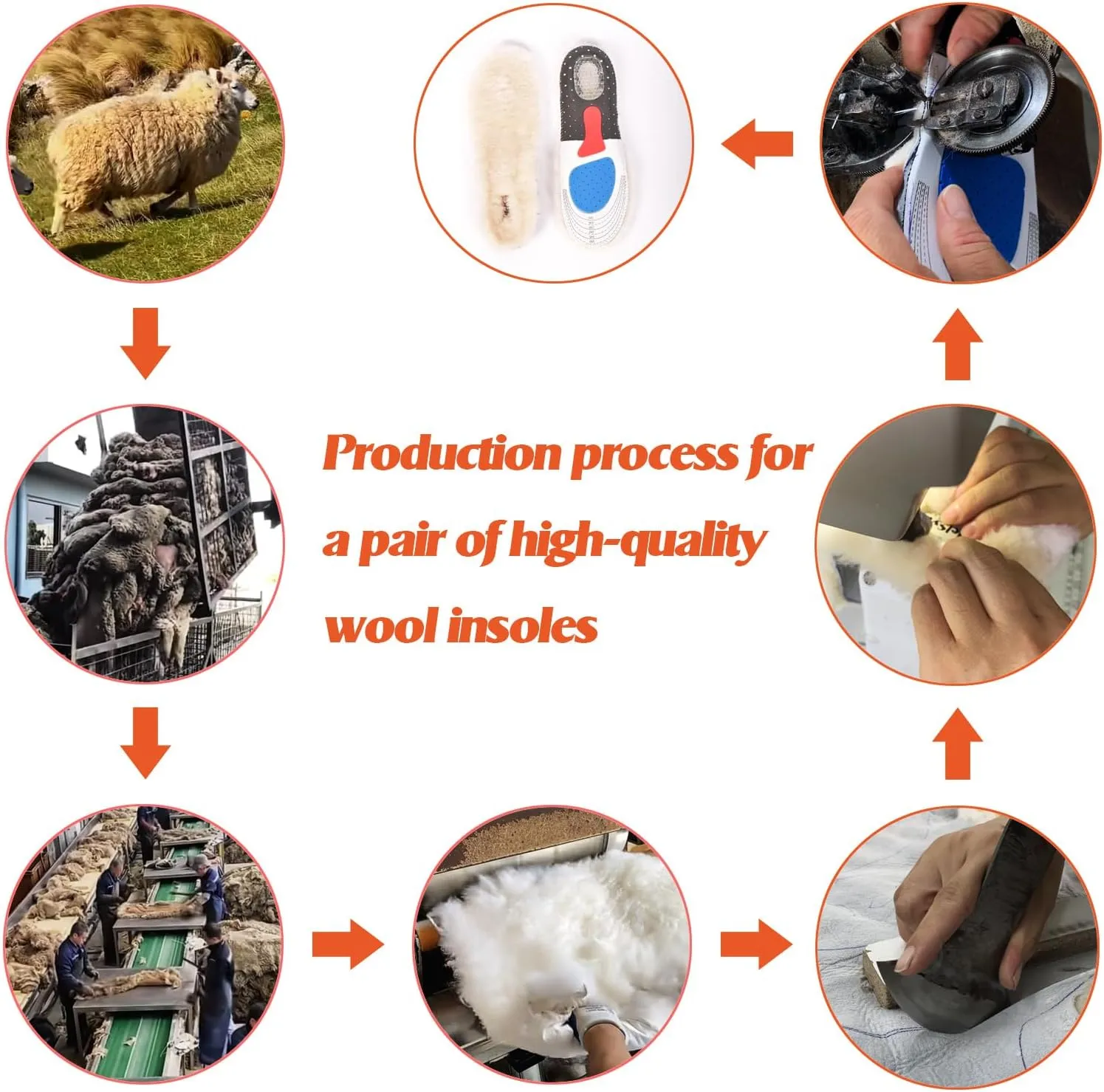 Sheepskin Cushioned Insoles Unisex Cozy Warm Durable Soft Winter Sheep Thick Wool Fluffy Fleece Shearling Replacement Inserts Shoe-Pad for Leather Shoes Boots Slippers Wellies Clog Running Shoes