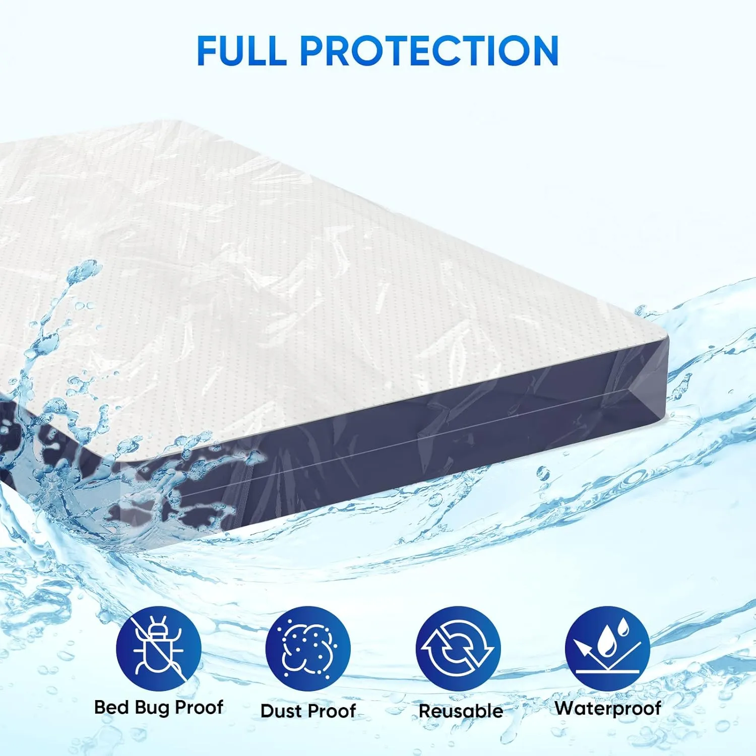 TICONN 2PK Mattress Bags for Moving, Waterproof, 16" Thick, Heavy-Duty, Twin