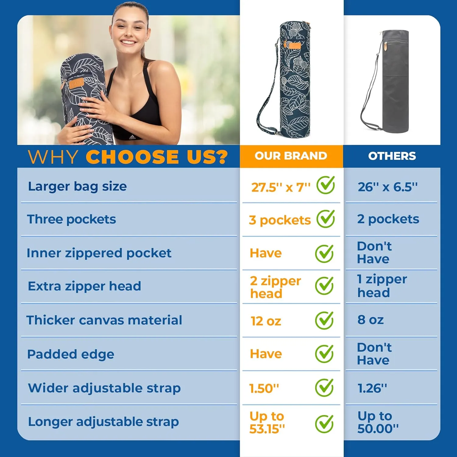 UDANA Yoga Mat Bag, Large – Fits Thick Mats, 3 Storage Pockets, Adjustable Strap