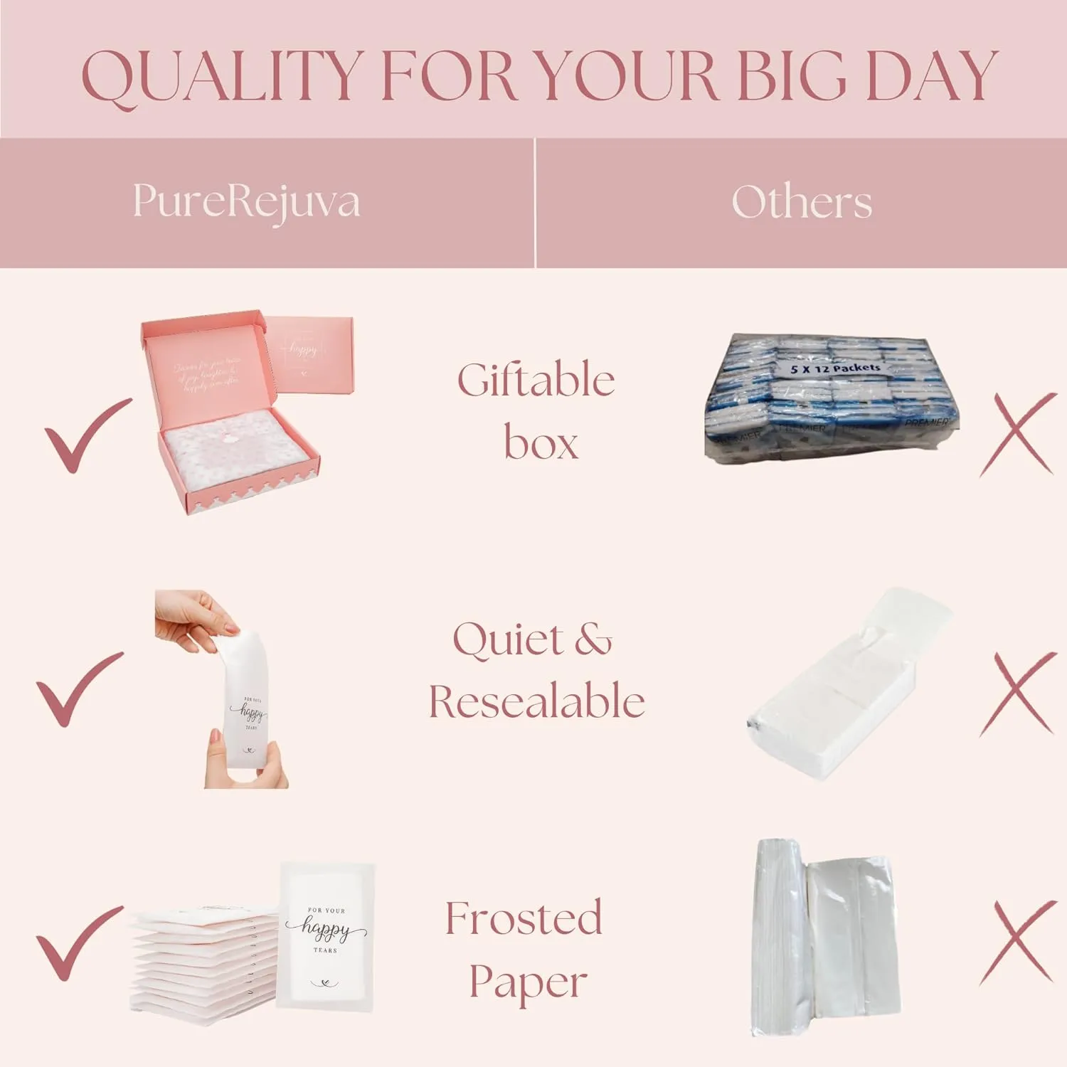 Wedding Tissues Packs For Guests- Set of 80- For Your Happy Tears Tissues- Wedding Favors for Guests – Frosted-Paper – Bulk Individual Tissue Packs & Items for Wedding Welcome Bags by PureRejuva